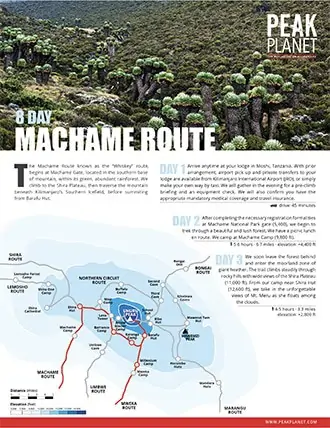 8machame-tn 8machame-tn