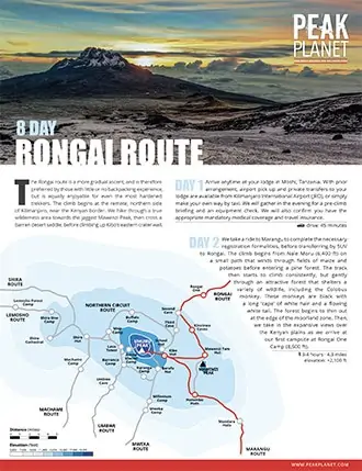 8rongai-tn 8rongai-tn