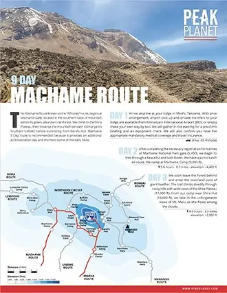 9machame-tn 9machame-tn